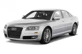 Audi A8 2010