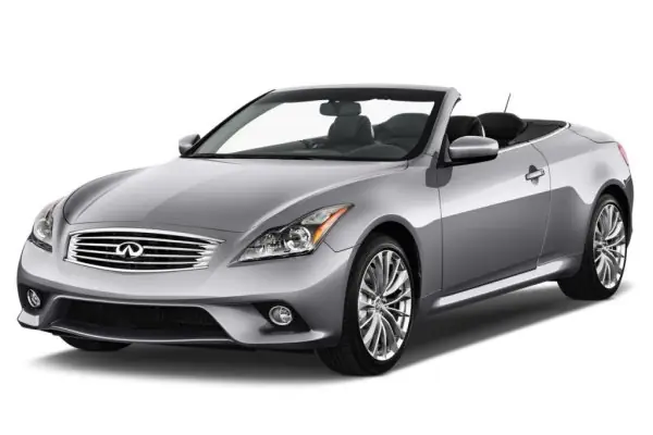 Infiniti G 2008–2015