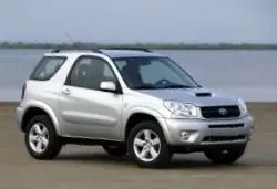 Toyota RAV4 2001–2005